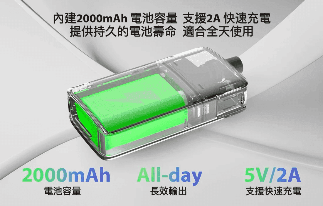 佩特里DOTMOD dotpod max大小煙主機煙彈空倉:圖片 4