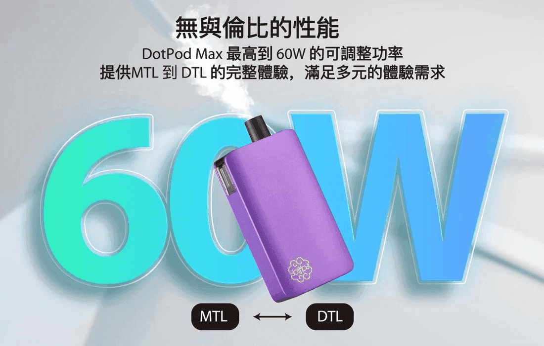 佩特里DOTMOD dotpod max大小煙主機煙彈空倉:圖片 5